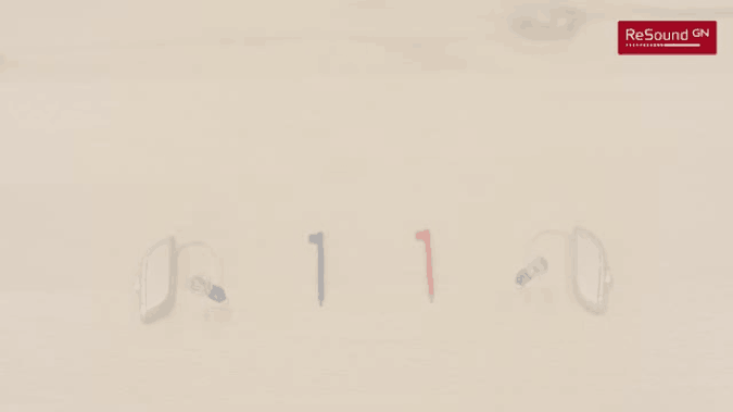 Isætning af sideindikatorer for RHI